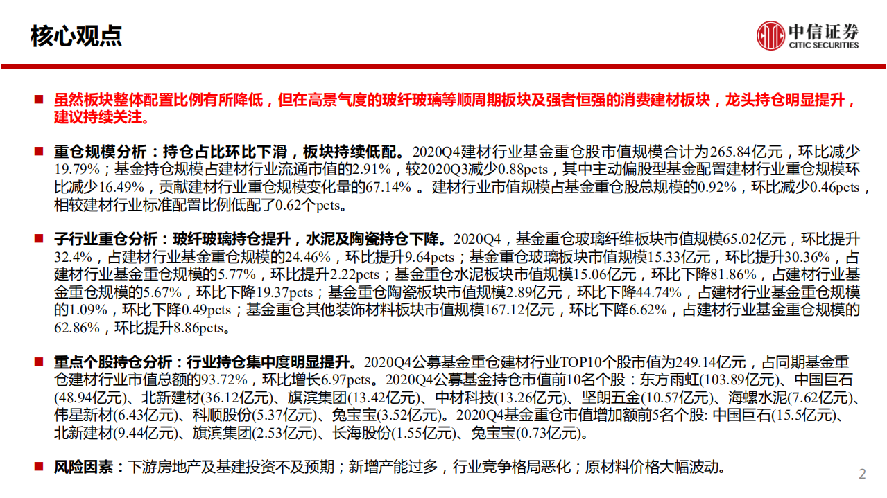 建材行业2020Q4基金重仓分析专题：持仓向各龙头集中明显-210125.pdf 第2页