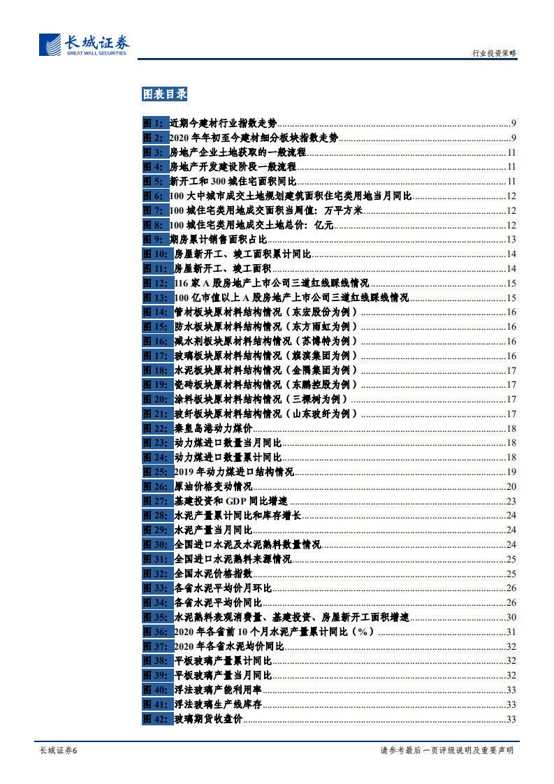 建材行业2021年度策略：自上而下看21年投资机会，把握竣工端、需求复苏投资机会-20210103.pdf 第6页
