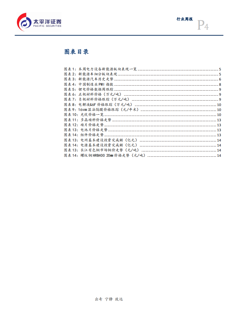 电气设备行业：动力电池行业剩者为王，光伏明年迎平价需求拐点-191222.pdf 第4页