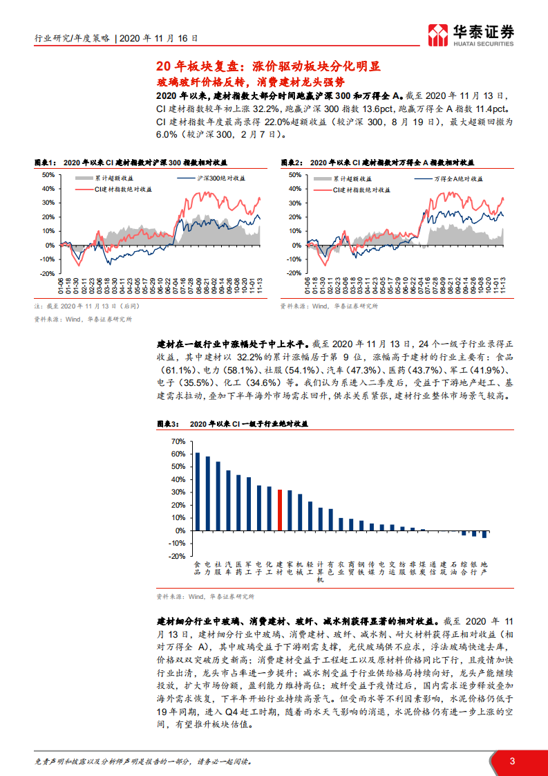 建材行业2021年度投资策略： 龙头核心资产化，周期演绎再平衡-20201116.pdf 第3页