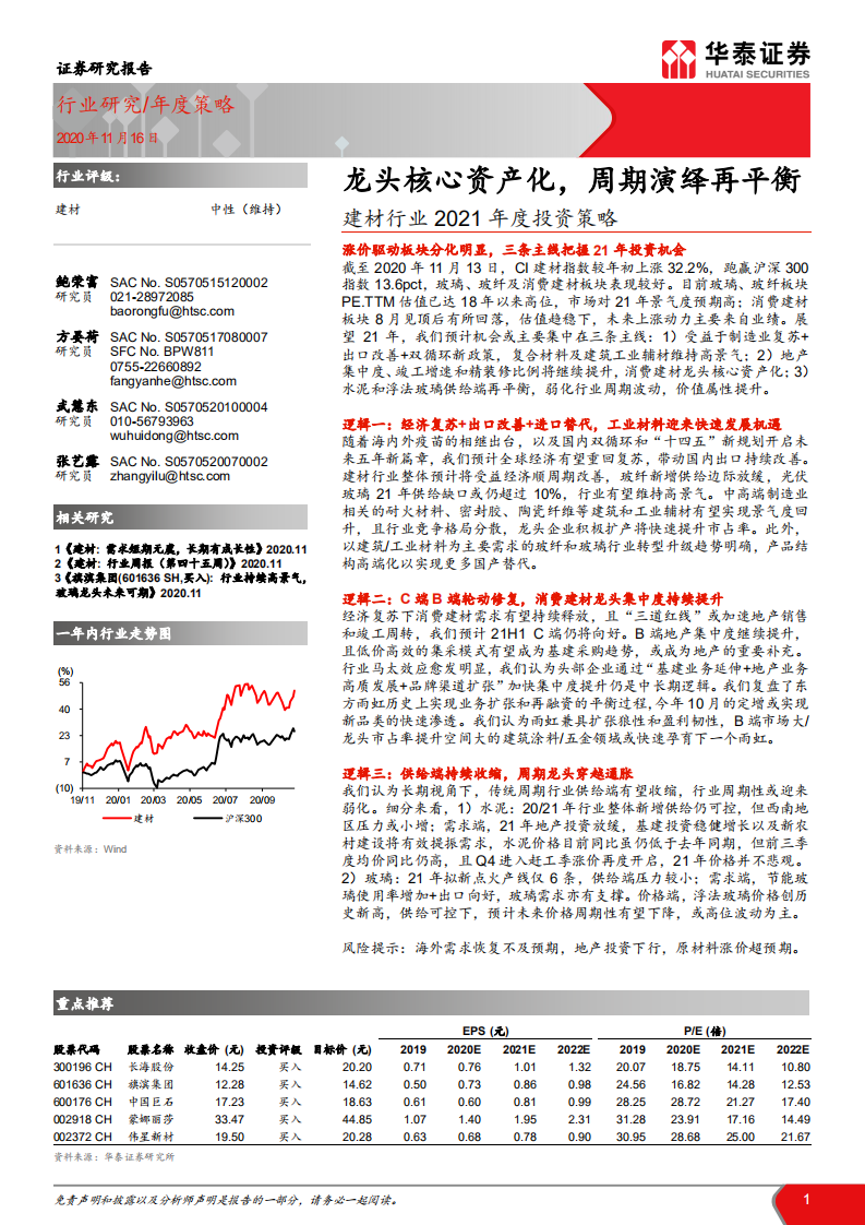 建材行业2021年度投资策略： 龙头核心资产化，周期演绎再平衡-20201116.pdf 第1页