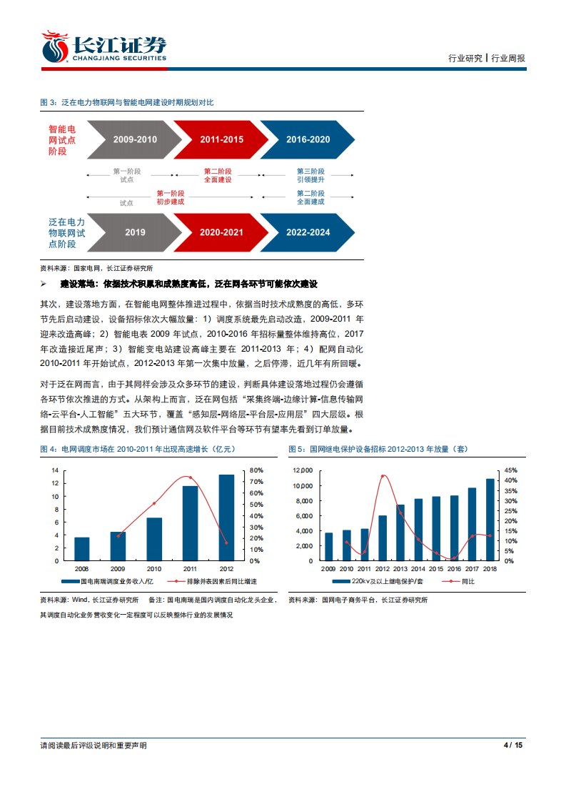 电气设备行业：泛在有望迎来招标加速拐点-190907.pdf 第4页