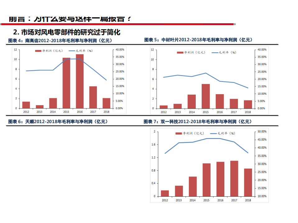 电气设备行业：风电零部件全景剖析，看好叶片和铸件环节-190902.pdf 第6页