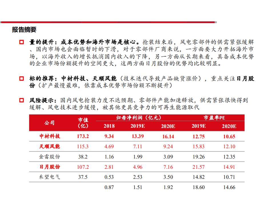 电气设备行业：风电零部件全景剖析，看好叶片和铸件环节-190902.pdf 第3页