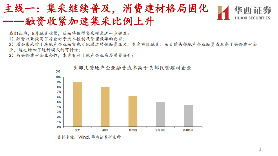 建材行业2021年资本市场峰会：分论坛行业策略报告，集采和精装趋势未变，龙头春天延续-20201112.pdf 第3页