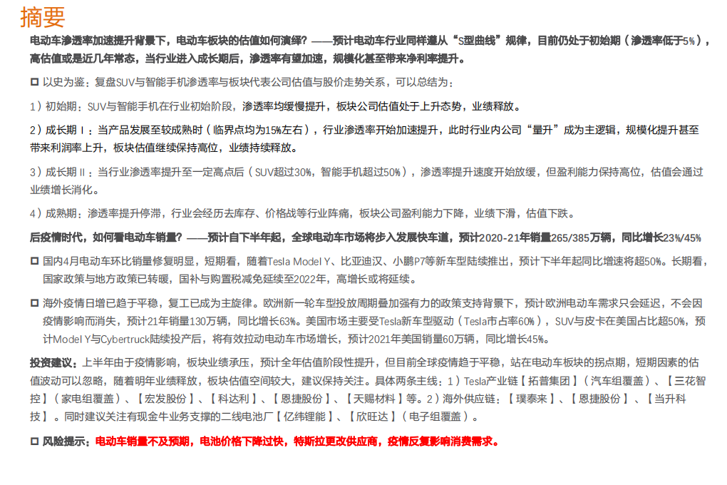 电气设备行业：复盘SUV和智能手机，如何看当前时点电动车估值与基本面-200511.pdf 第2页
