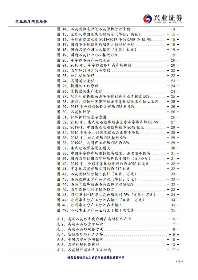金属非金属新材料行业：石英，半导体产业链关键材料，前景广阔-191227.pdf 第3页
