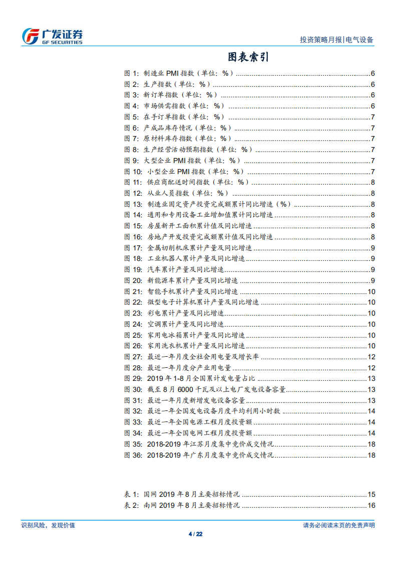 电气设备行业：工控下游低位波动，关注泛在建设试点进程-190927.pdf 第4页