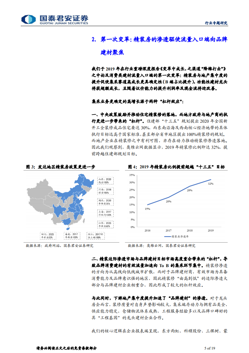 建材行业渠道变革之专题3：渠道再选择，功能建材的装配式集中-210311.pdf 第5页
