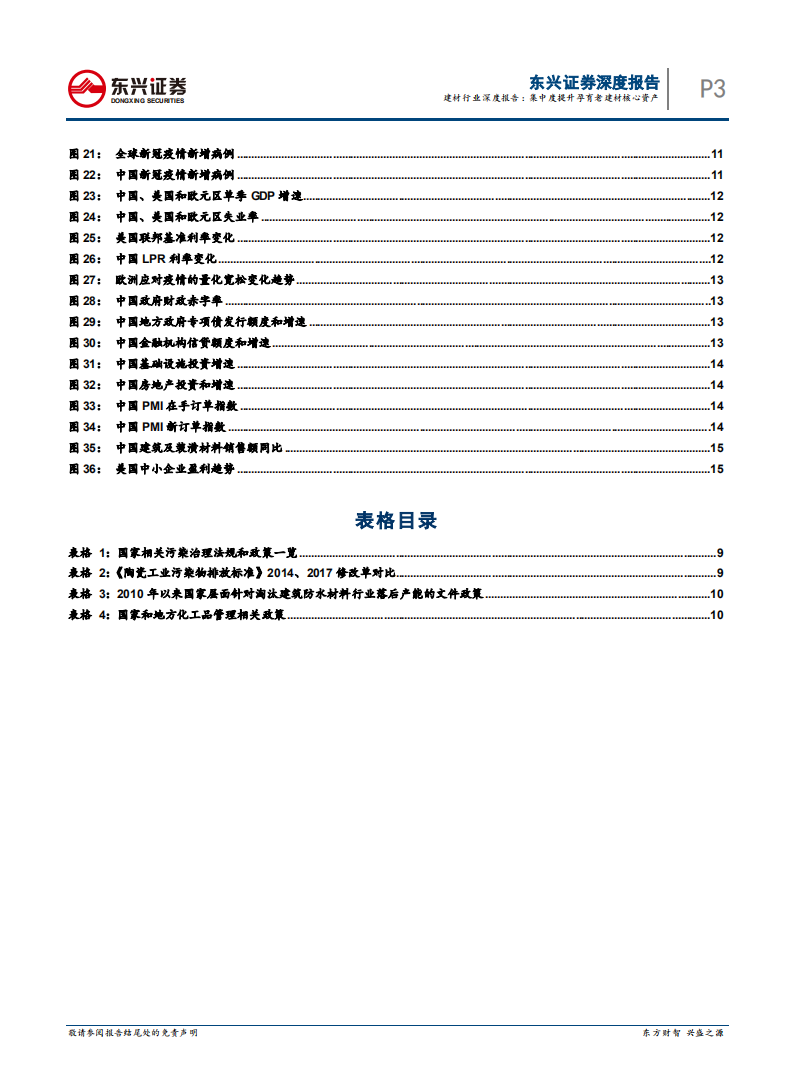 建材行业深度报告：集中度提升孕育老建材核心资产-20200806.pdf 第3页