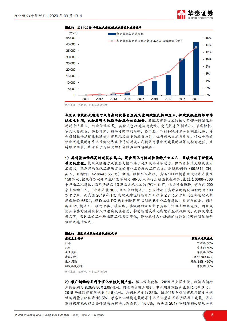 建材行业十四五&middot;双循环之周期大宗专题：传统投资稳内需，新材料引领升级-20200913.pdf 第5页