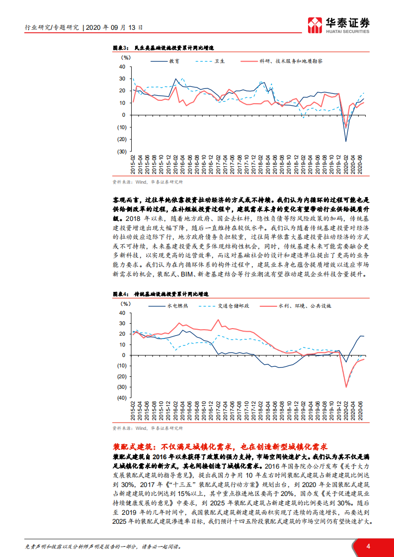 建材行业十四五&middot;双循环之周期大宗专题：传统投资稳内需，新材料引领升级-20200913.pdf 第4页