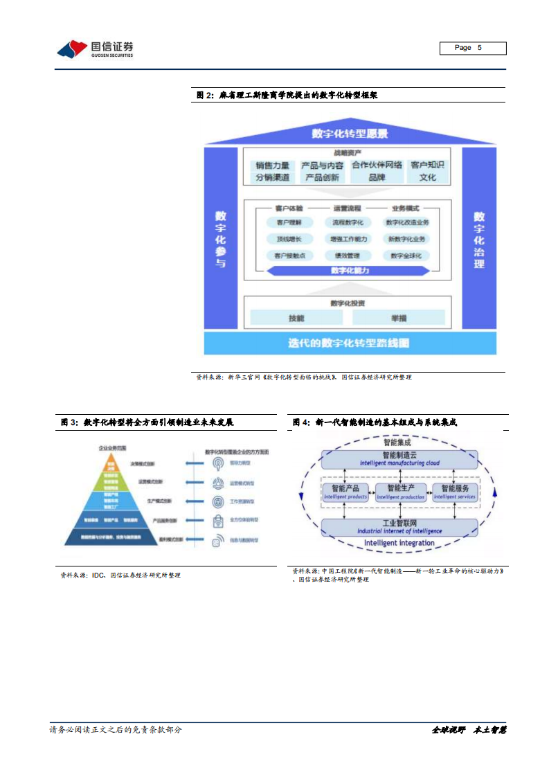 建材行业数字化专题：破局立新，从制造走向智造-210205.pdf 第5页
