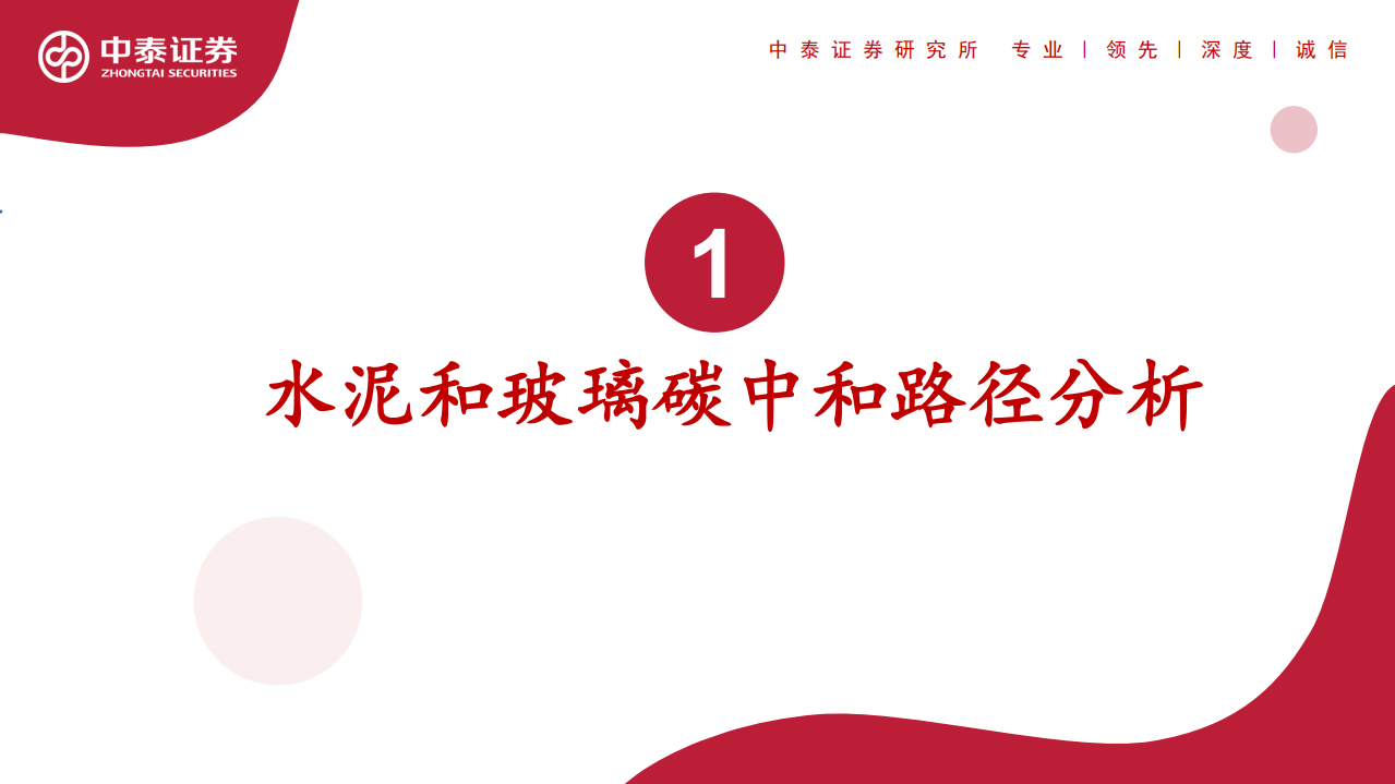 建材行业碳中和机会分析与展望-210411.pdf 第2页
