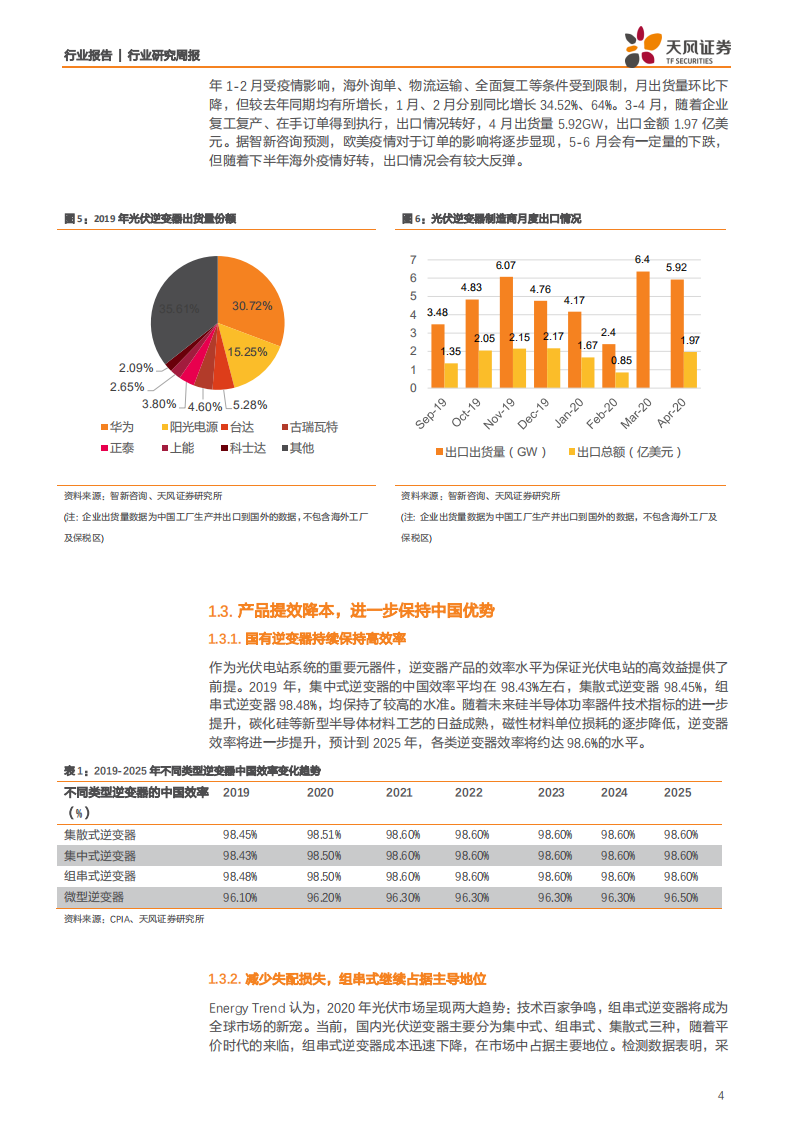 电气设备行业：光伏逆变器新增+更换需求放量，国有品牌优势保持-200608.pdf 第4页