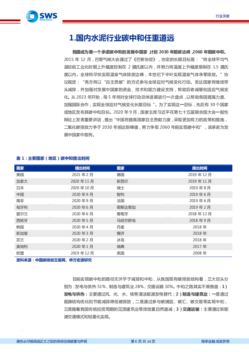 建材行业碳中和系列报告1：从德国水泥发展看中国水泥碳中和之路-210330.pdf 第6页
