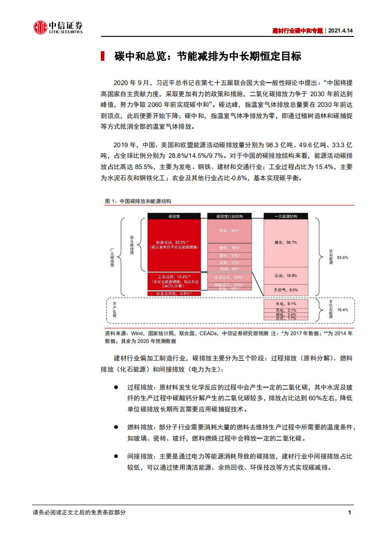 建材行业碳中和专题：政策目标明确，供给端迎来中长期催化-210414.pdf 第5页