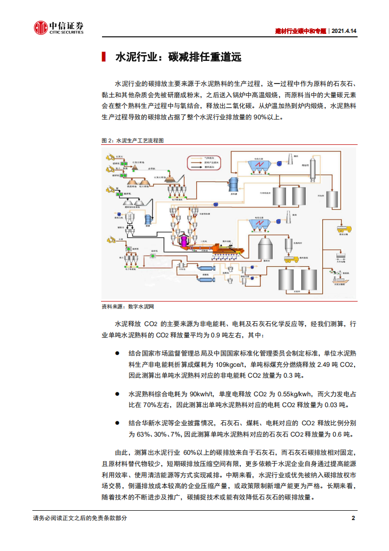 建材行业碳中和专题：政策目标明确，供给端迎来中长期催化-210414.pdf 第6页