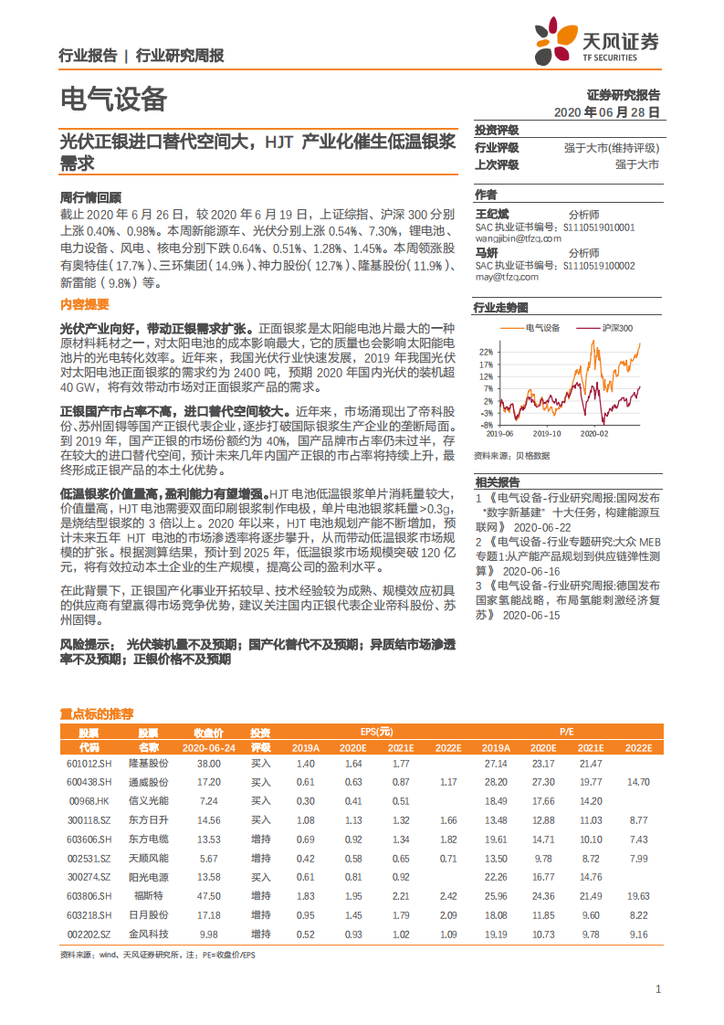 电气设备行业：光伏正银进口替代空间大，HJT产业化催生低温银浆需求-200628.pdf 第1页