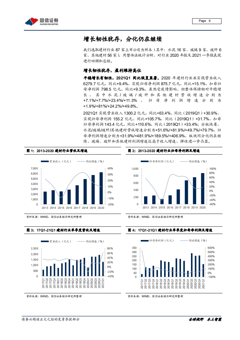 建材行业投资专题：回归本位，关注低估值、强业绩的优质品种-210625.pdf 第6页