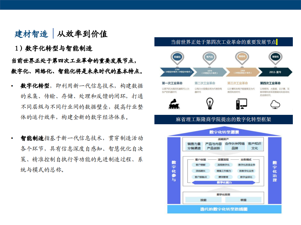 建材行业投资专题：建材智造，中国巨石-210623.pdf 第4页