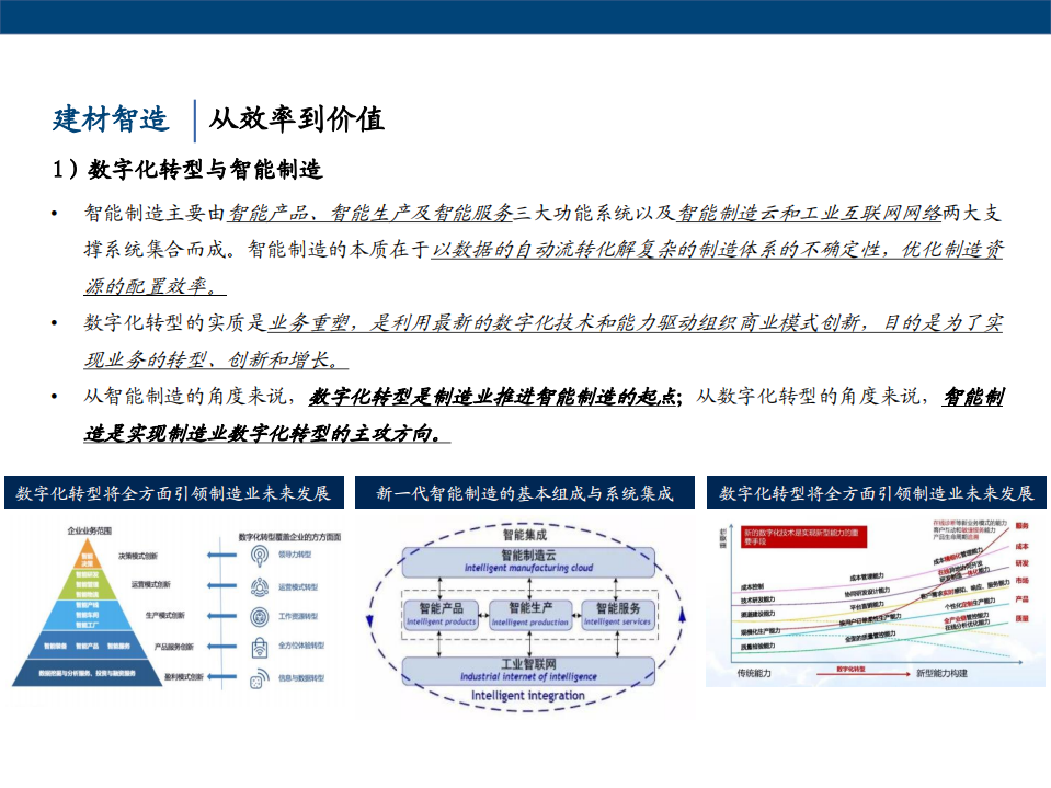 建材行业投资专题：建材智造，中国巨石-210623.pdf 第5页