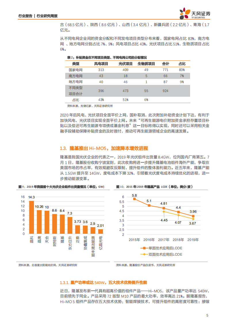电气设备行业：硅料供应缩紧价格回升，隆基推出Hi~MO5高效组件-20200706.pdf 第5页