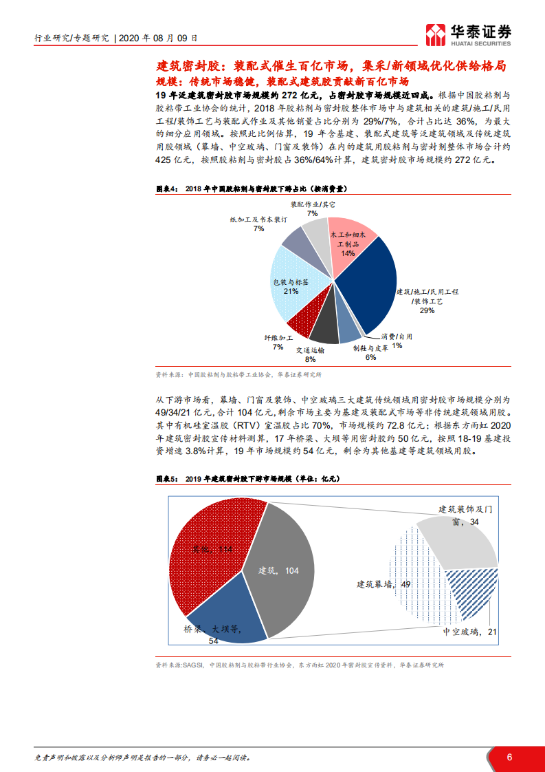 建材行业细分行业解读之七：建筑密封胶，享集采、装配式红利，密封胶迎来暖春-20200809.pdf 第6页
