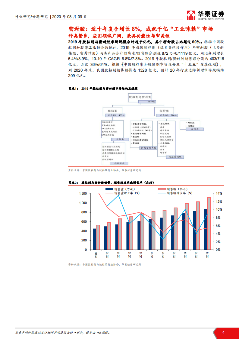 建材行业细分行业解读之七：建筑密封胶，享集采、装配式红利，密封胶迎来暖春-20200809.pdf 第4页