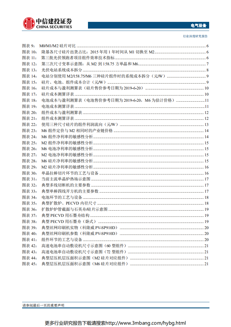 电气设备行业：硅片即将跨入166时代，隆基引领M6单晶硅片变革-190628.pdf 第3页
