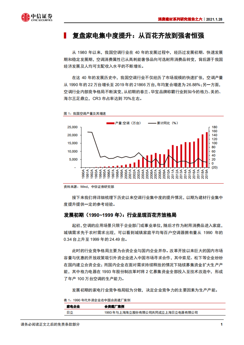 建材行业消费建材系列研究报告之六：从白电行业集中度提升看建材行业的C端机遇-210128.pdf 第5页