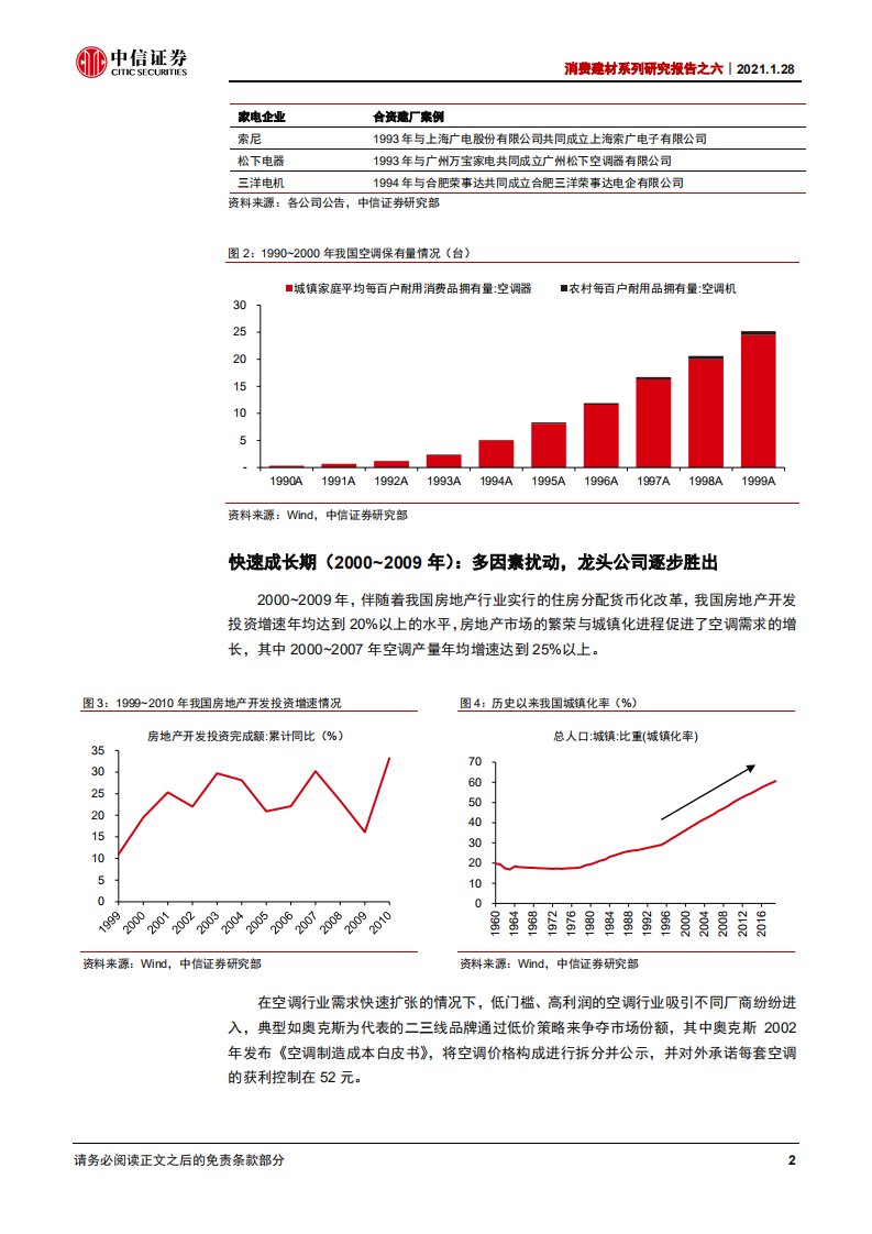 建材行业消费建材系列研究报告之六：从白电行业集中度提升看建材行业的C端机遇-210128.pdf 第6页