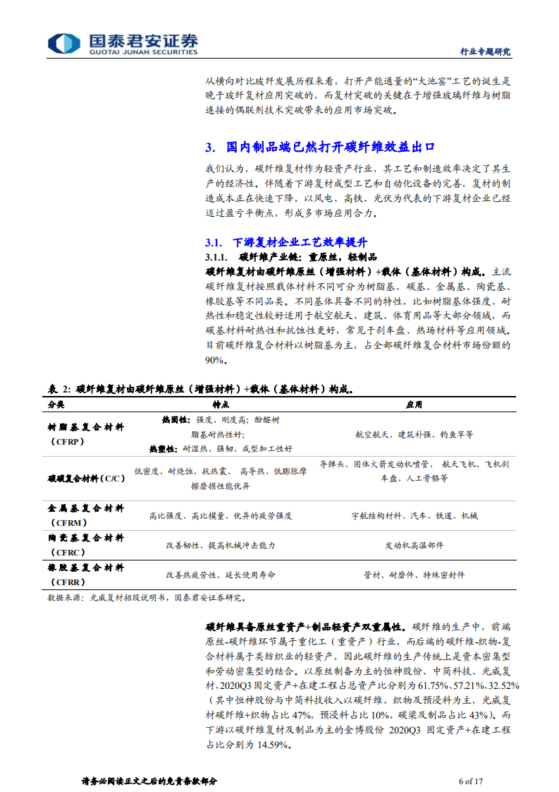 建材行业新材料思考系列：制品星星火破原丝重重障-210317.pdf 第6页