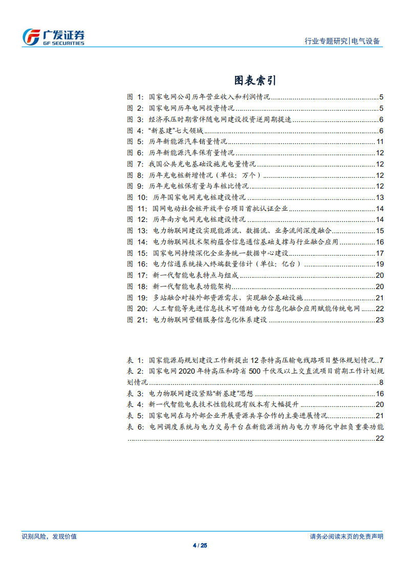 电气设备行业：国网发力新基建，三领域景气度提升明显-200520.pdf 第4页
