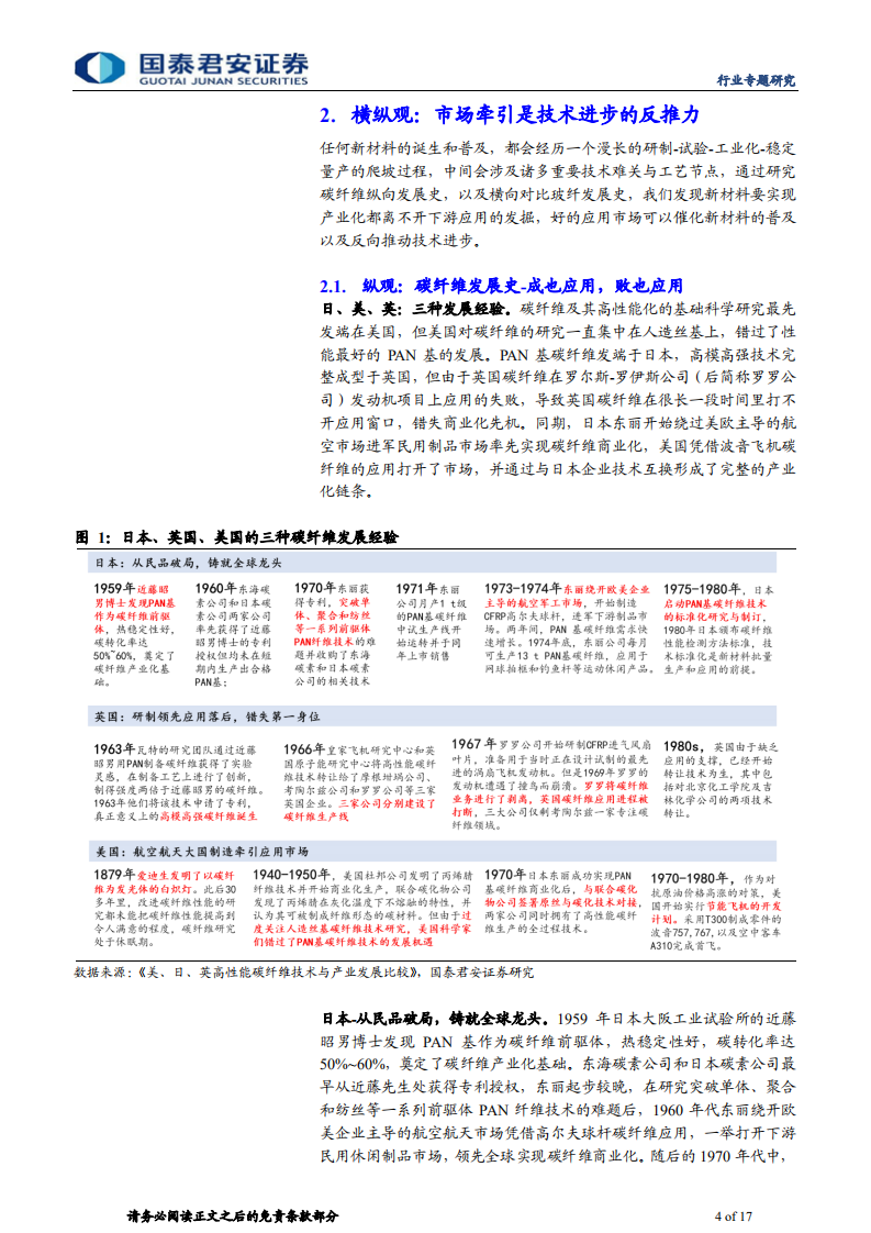 建材行业新材料思考系列：制品星星火破原丝重重障-210319.pdf 第4页