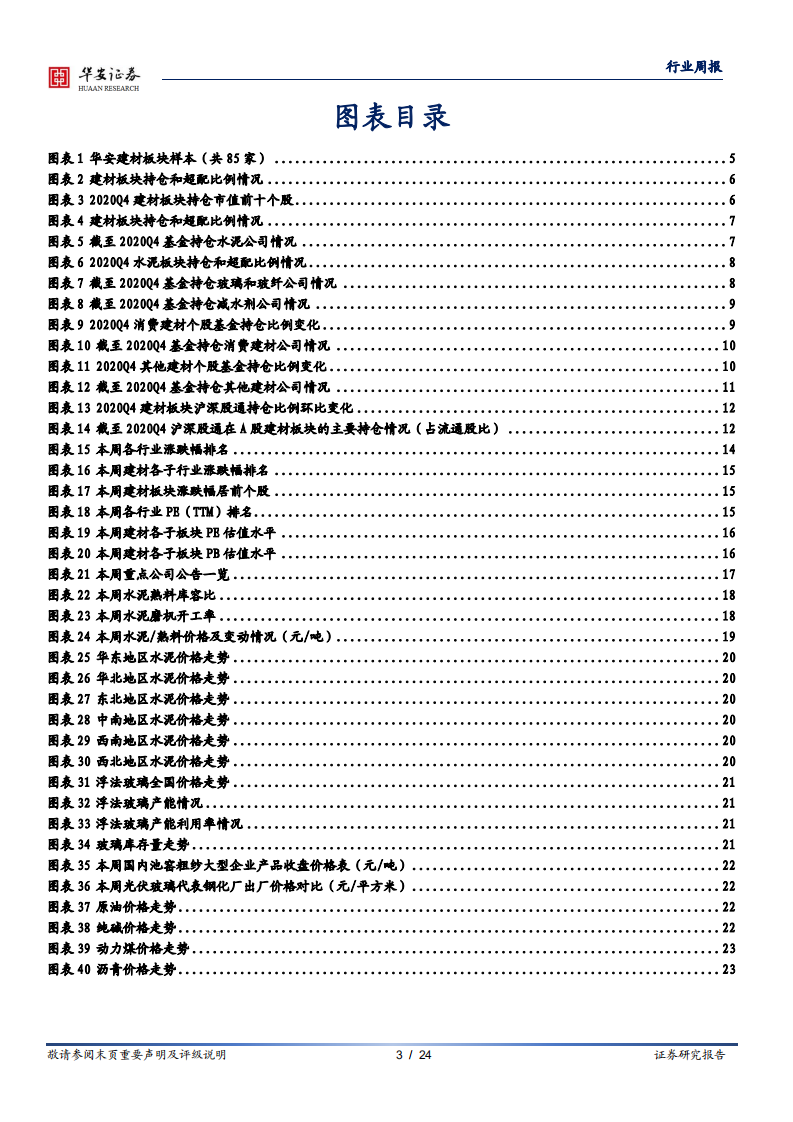 建材行业专题：2020Q4建材板块持仓分析-210125.pdf 第3页