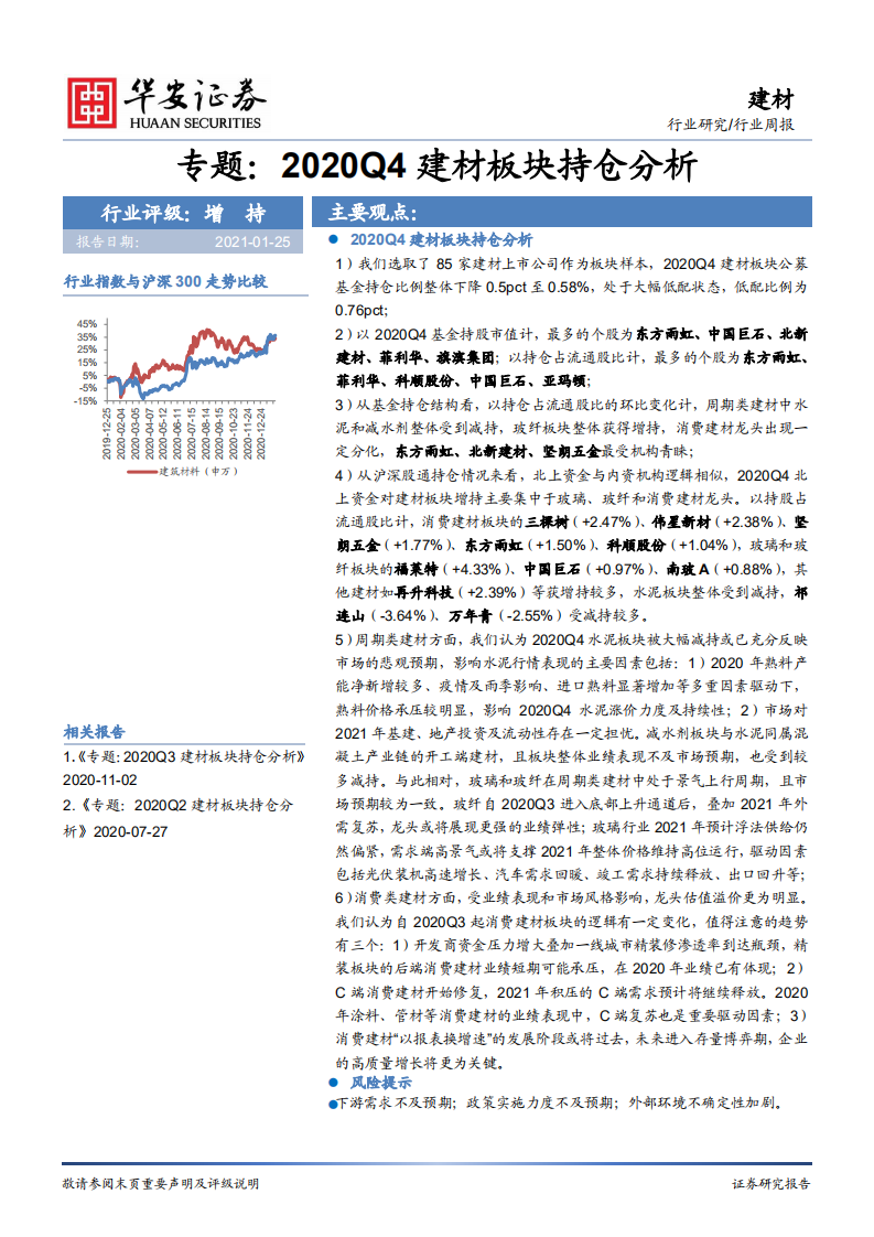 建材行业专题：2020Q4建材板块持仓分析-210125.pdf 第1页