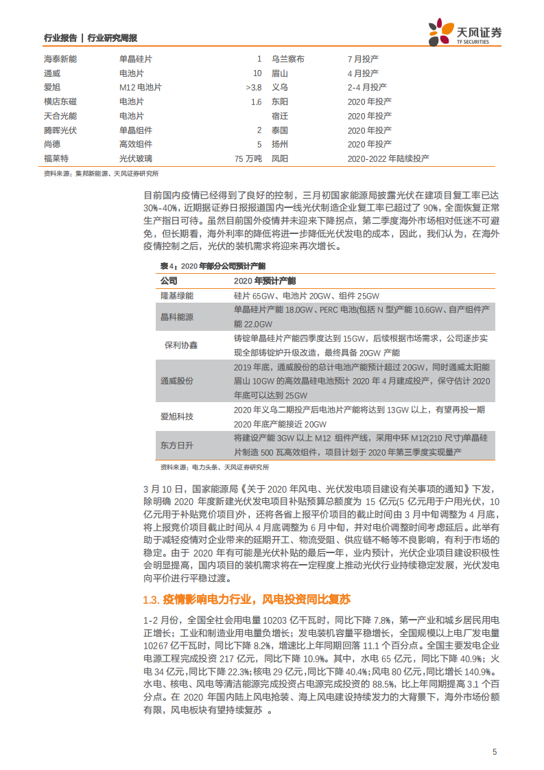 电气设备行业：国网稳步推进产业转型升级，光伏硅片电池价格开始松动-200330.pdf 第5页