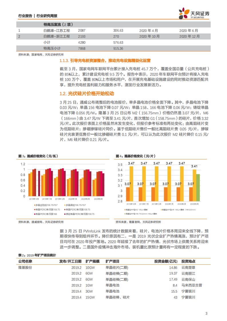 电气设备行业：国网稳步推进产业转型升级，光伏硅片电池价格开始松动-200330.pdf 第3页