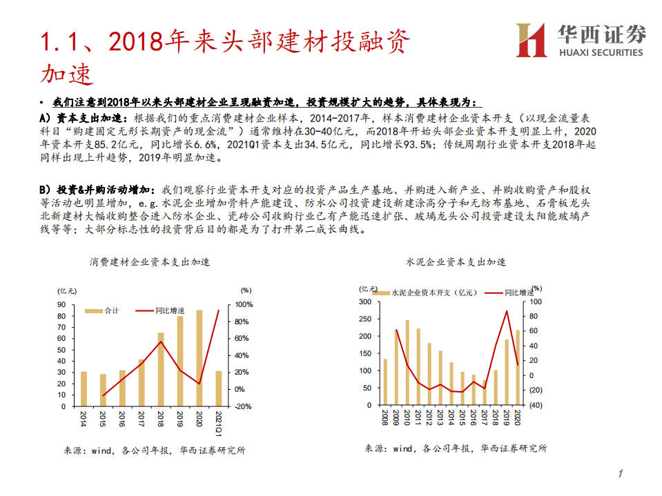 建材行业专题策略报告：2021年高端闭门投资峰会，寻找第二成长曲线-210519.pdf 第2页