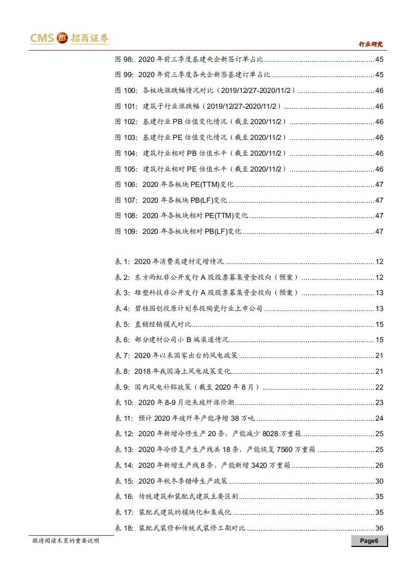 建材与建筑行业2021年度投资策略：朝乾夕惕，与时偕行-20201110.pdf 第6页