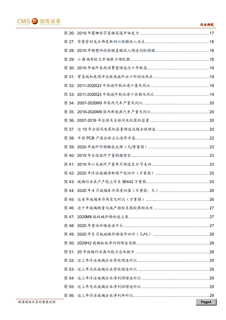 建材与建筑行业2021年度投资策略：朝乾夕惕，与时偕行-20201110.pdf 第4页