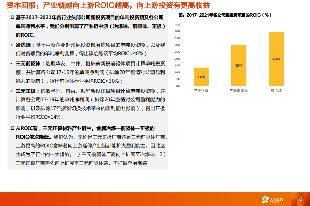 电气设备行业：加速布局镍冶炼，看好三元前驱体一体化大趋势-211007.pdf 第6页