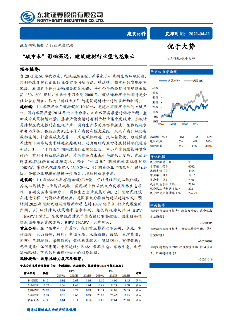 建筑材料行业：&ldquo;碳中和&rdquo;影响深远，建筑建材行业望飞龙乘云-210411.pdf 第1页