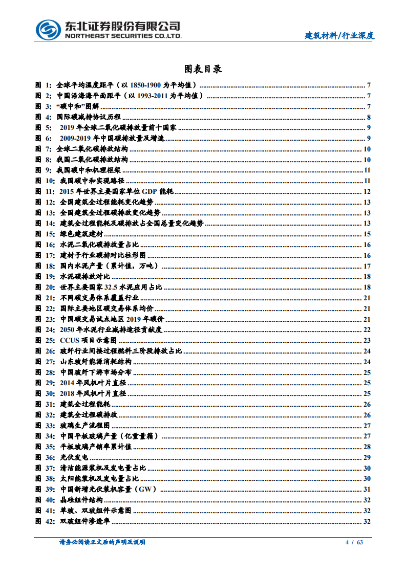 建筑材料行业：&ldquo;碳中和&rdquo;影响深远，建筑建材行业望飞龙乘云-210411.pdf 第4页