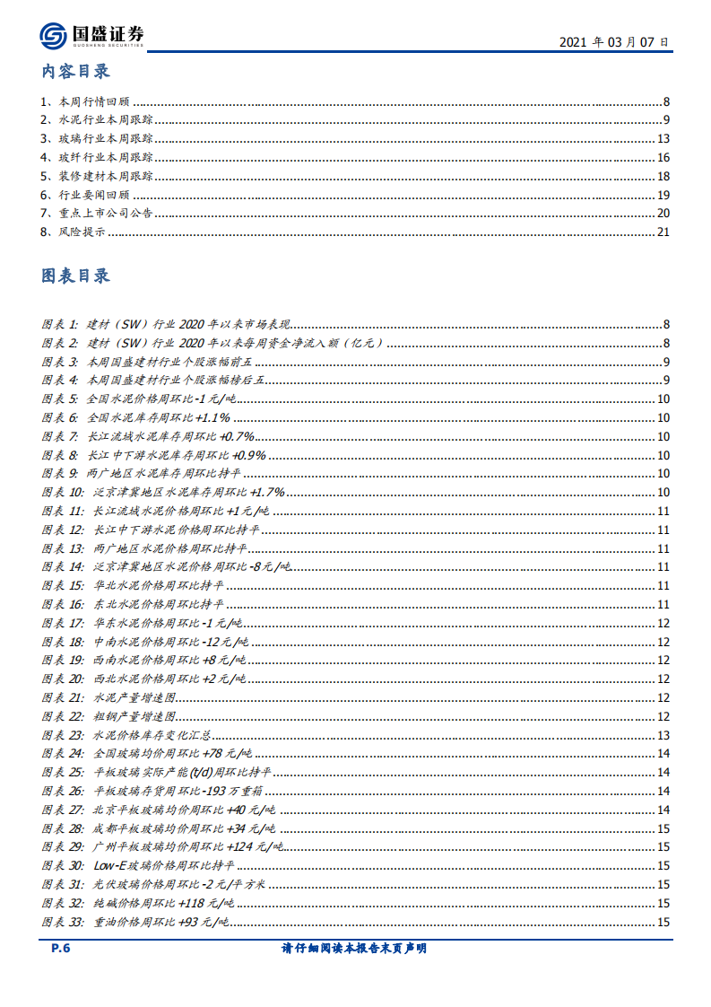 建筑材料行业：玻璃玻纤价格涨势持续，继续推荐玻纤、出口等景气板块-210307.pdf 第6页