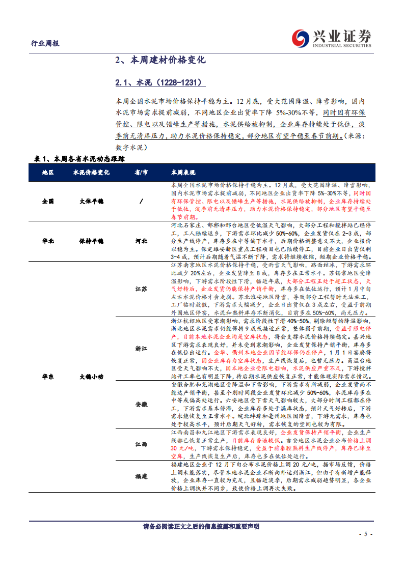 建筑材料行业：玻璃玻纤库存探底，21年供给新增有限-20210103.pdf 第5页
