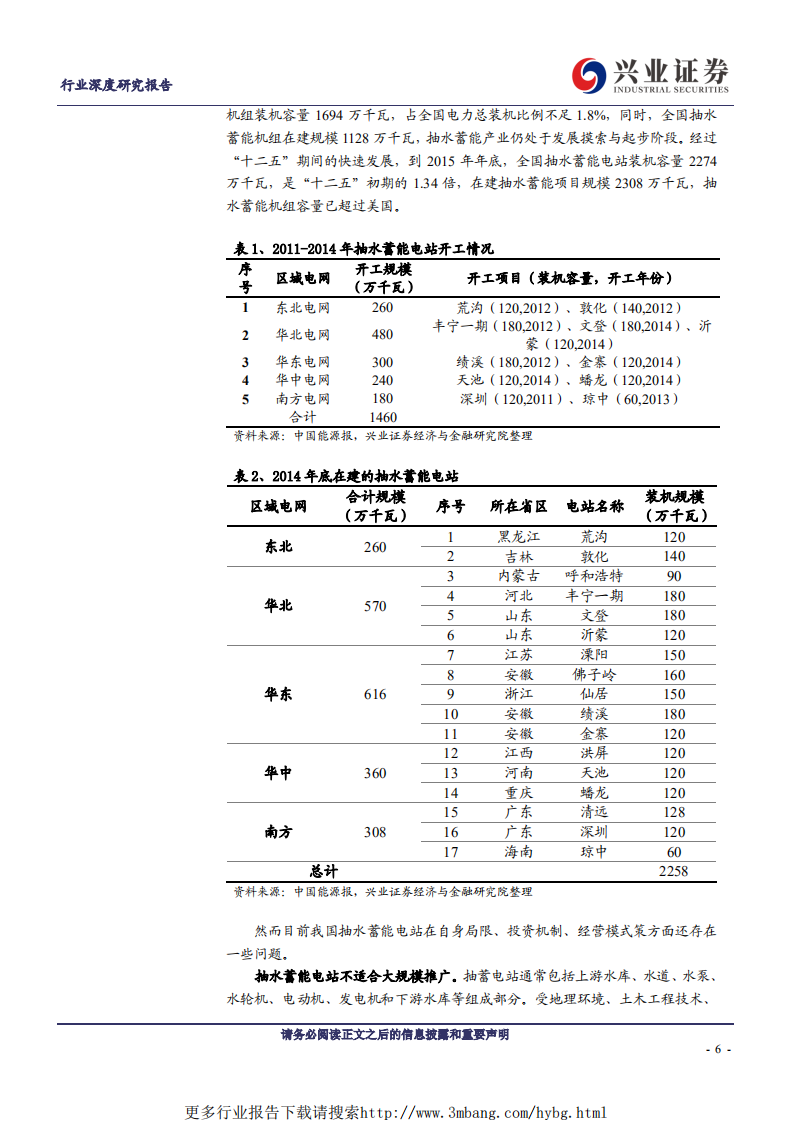 电气设备行业：九万里风鹏正举，电化学储能繁荣的起点-190606.pdf 第6页