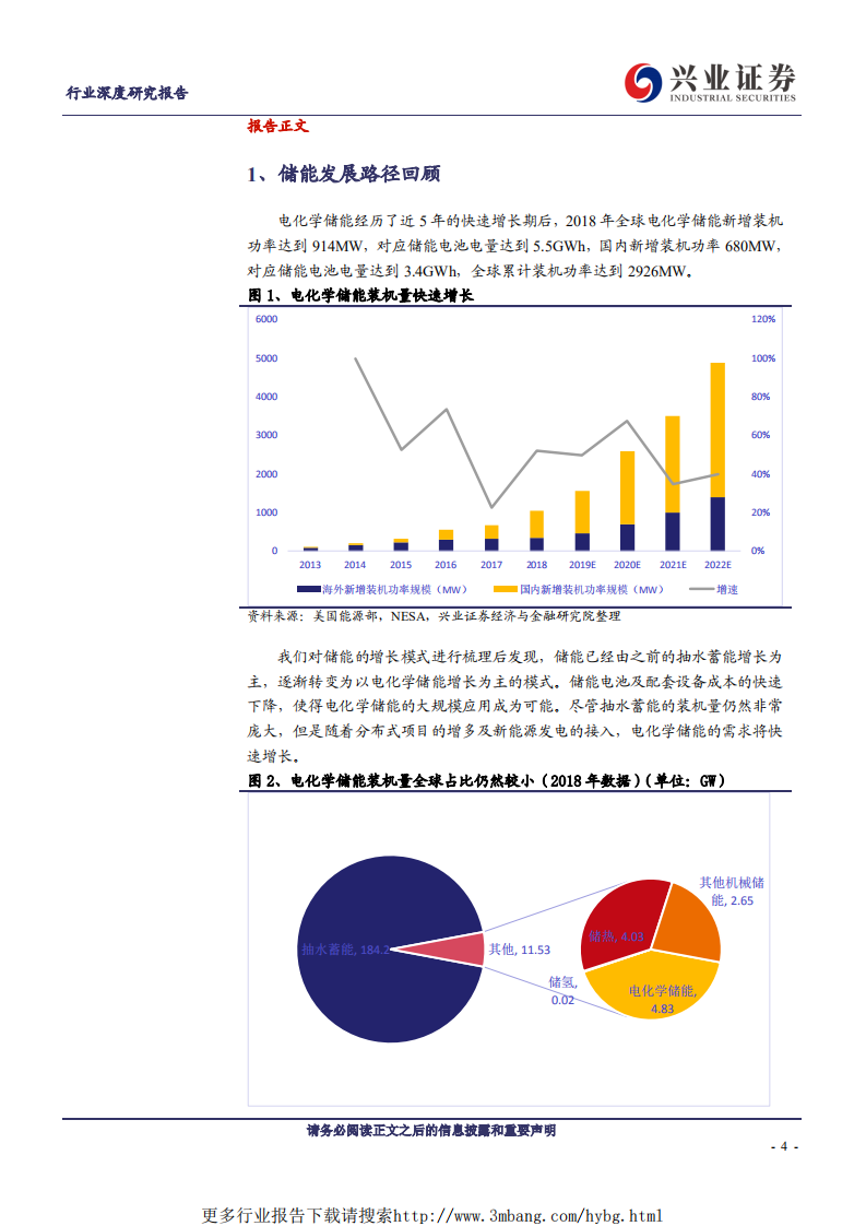 电气设备行业：九万里风鹏正举，电化学储能繁荣的起点-190606.pdf 第4页
