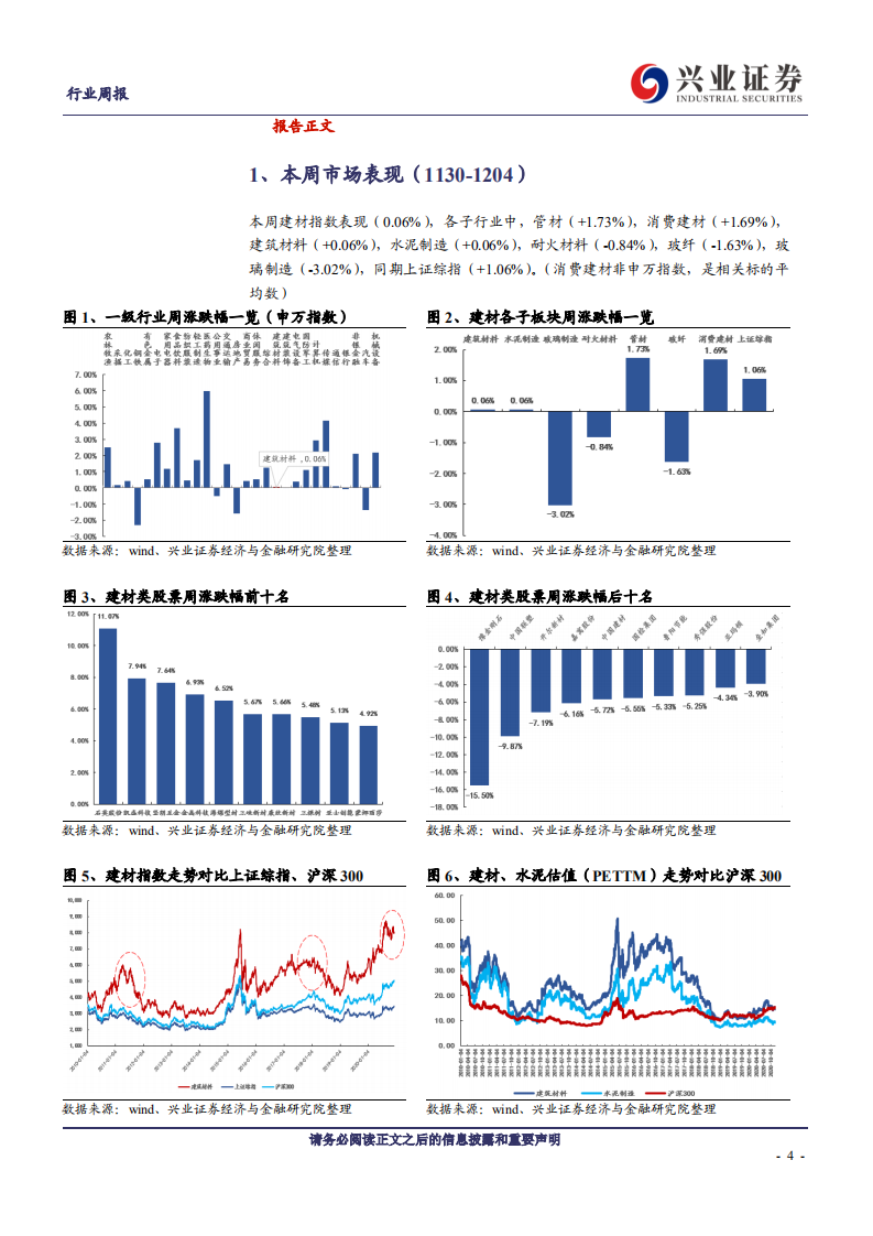 建筑材料行业：玻纤龙头拟定重组，看好份额、结构双升-20201206.pdf 第4页